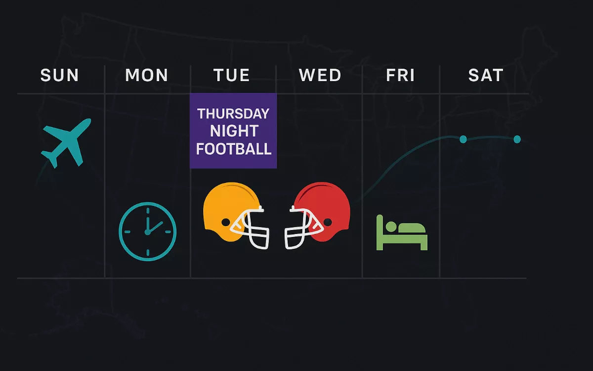 NFL Situational Betting NFL scheduling analysis showing Thursday night games and travel impact on betting